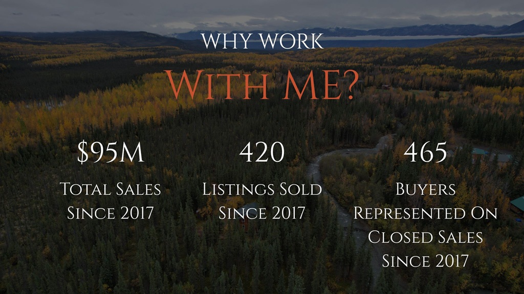 Sheila Monson Realtor Alaska Statistics